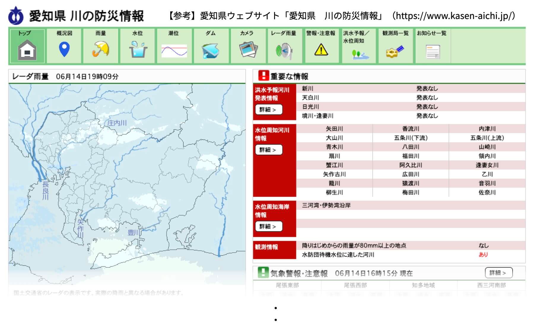 愛知県Webサイト河川情報