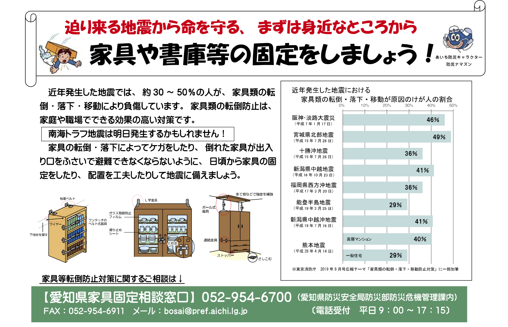 家具固定チラシ