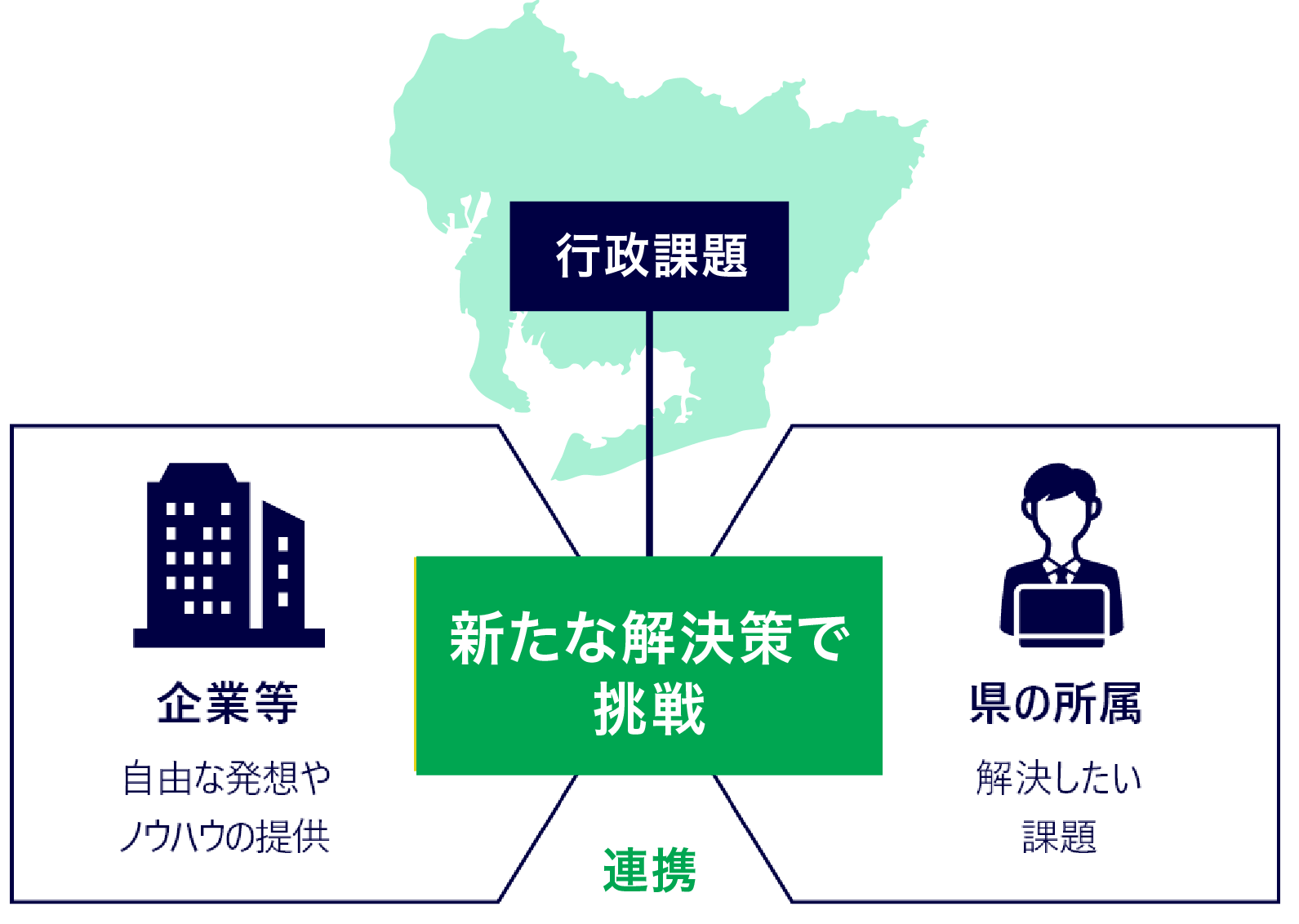 AICHI X TECH概要図