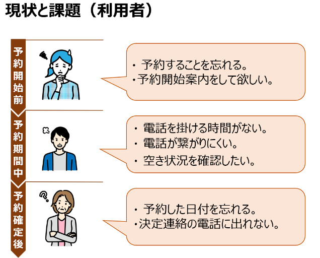地域支援のイメージ図1