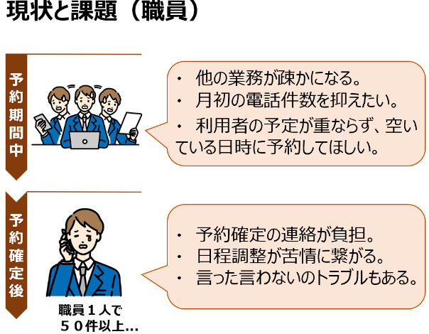 地域支援のイメージ図2